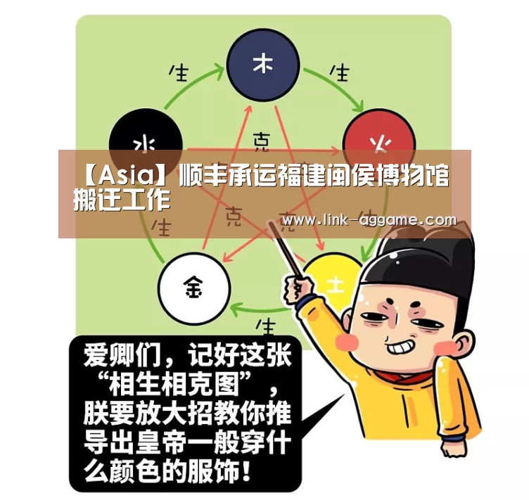 【Asia】顺丰承运福建闽侯博物馆搬迁工作(图2) AG真人app